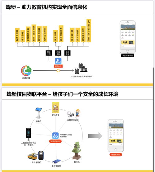 川迪科技 以自主技術為底氣，智慧校園發展新篇章